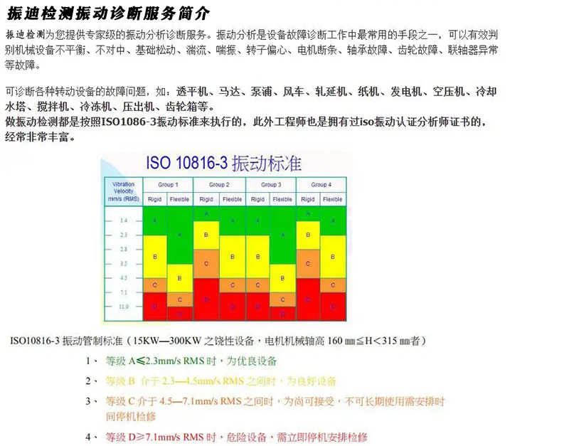 振動分析診斷服務(wù).jpg